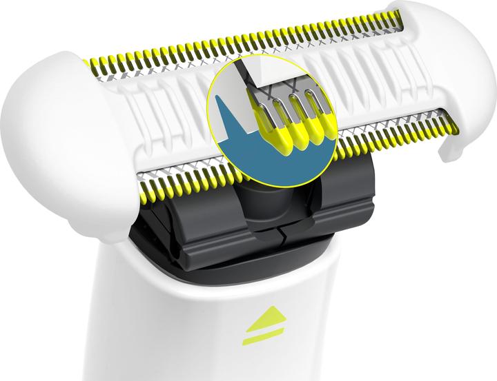 Actual product image Philips OneBlade Intimate blade (2 x)