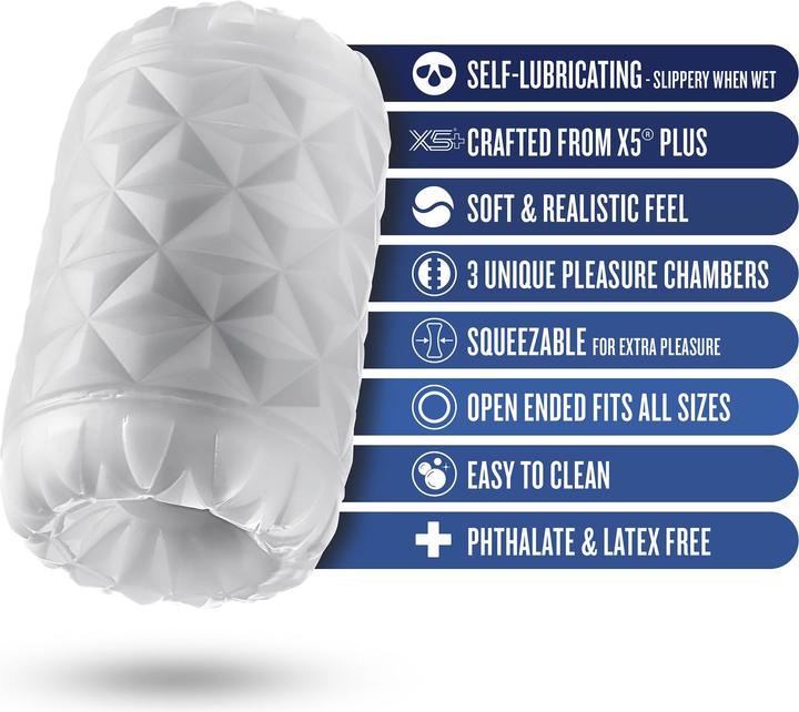 Image du produit Blush Rize Reakt - Masturbateur masculin auto-lubrifiant à poche, fabriqué avec Ultra Soft X5® Plus