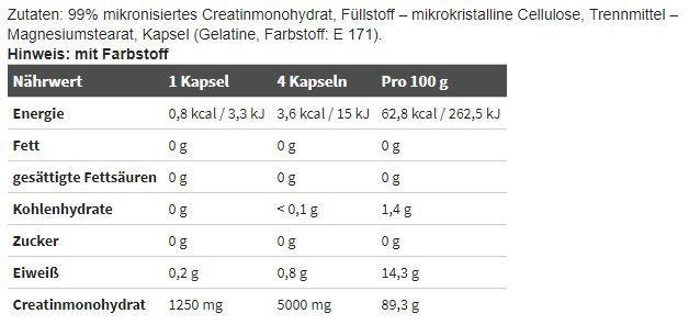 Nährwerte und Zutaten Olimp Sport Nutrition Mega Caps (Neutral, 400 Stk., 400 g)