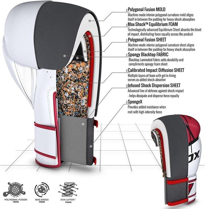 Produktbild Rdx Boxing Glove Bgr-F7 Red (8 OZ, One Size)
