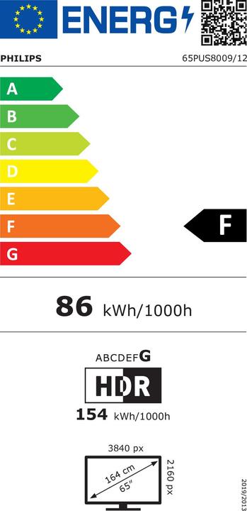 Energie-Label Philips 65PUS8009 (65", LED, 4K, 2024)