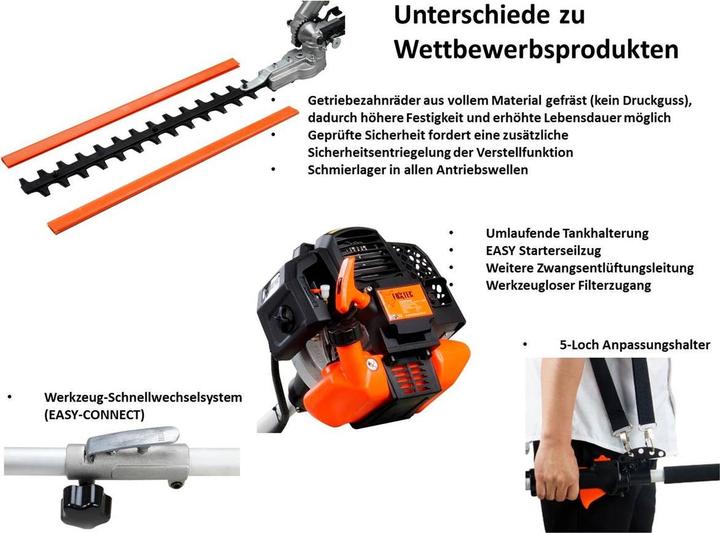 Immagine prodotto Fuxtec FX-MT152E Multitool 5in1 Petrol Power Scythe (Filo di taglio)