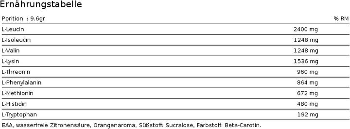 Nährwerte und Zutaten Alpine Labs EAA Pro (1 Stück, Pulver, 250 g)