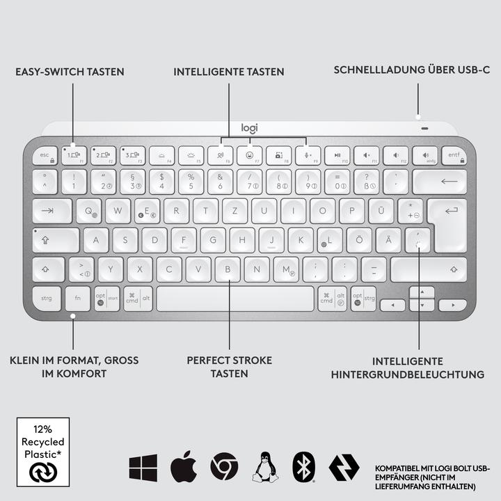Actual product image Logitech Mx Keys Mini for Mac (DE, Wireless)