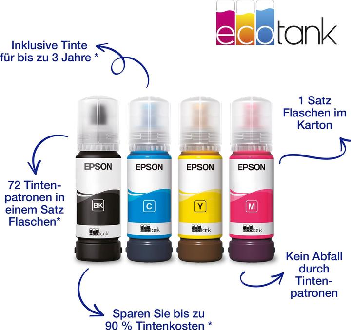 Immagine prodotto Epson EcoTank ET-2862 (Eco-Tank, Colore)