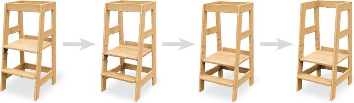 Image du produit Pinolino Fino