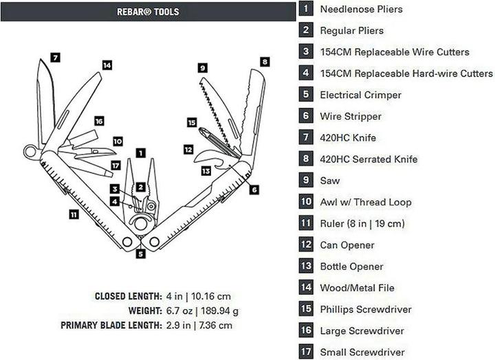 Produktbild Leatherman Rebar (16 Funktionen)