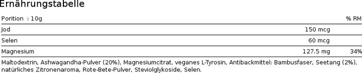 Nährwerte und Zutaten Nature's Finest Thyroid (1 Stück, Pulver, 150 g)
