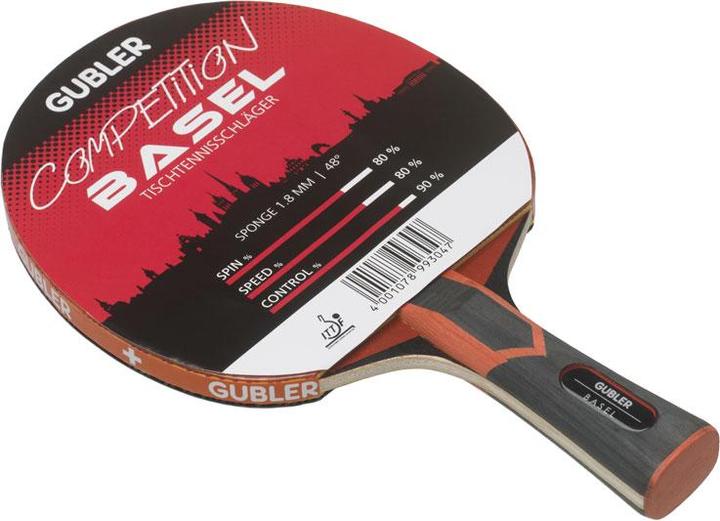 Gubler Swiss-Line