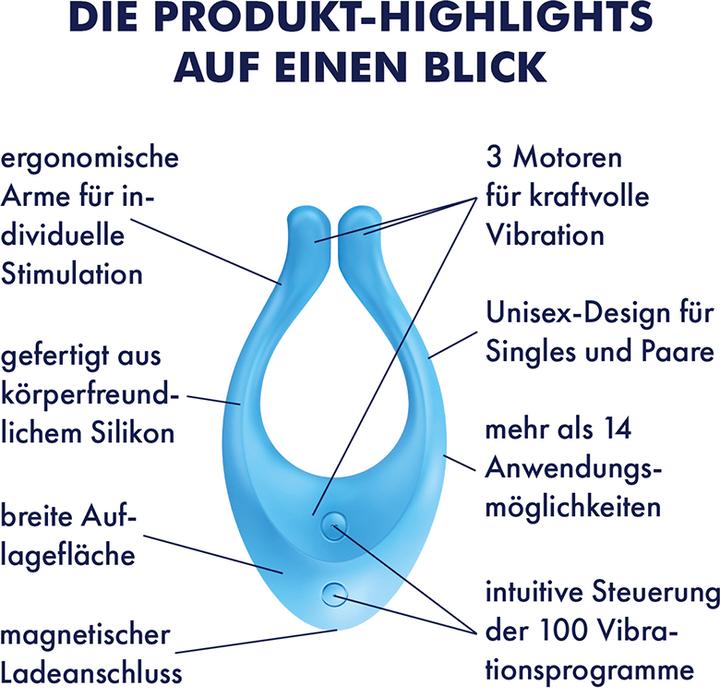 Actual product image Satisfyer Multifun