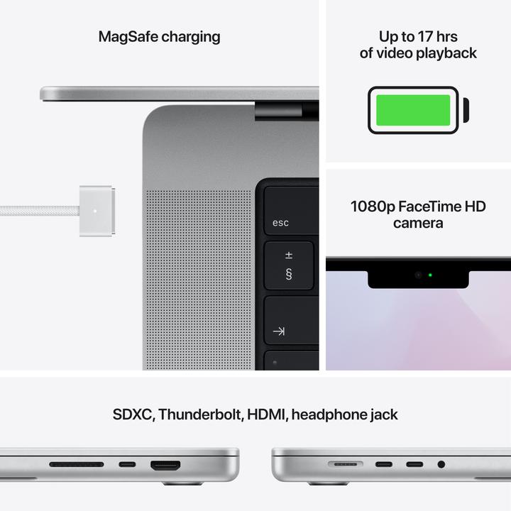 Produktbild Apple MacBook Pro 14 – Late 2021 (14", M1 Pro, 16 GB, 512 GB, DE)