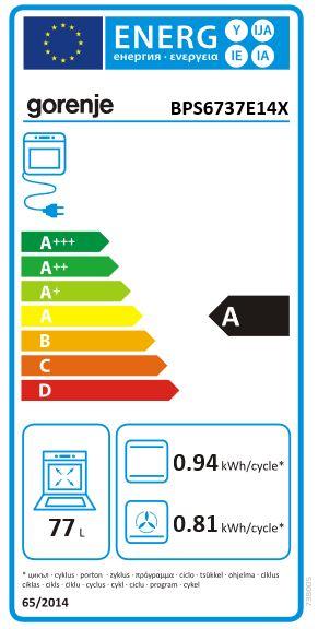 Energy Label Gorenje BPS6737E14X ED Pyrolysis