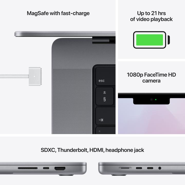 Image du produit Apple MacBook Pro – Late 2021 (16", M1 Max, 64 Go, 8000 Go, CH)