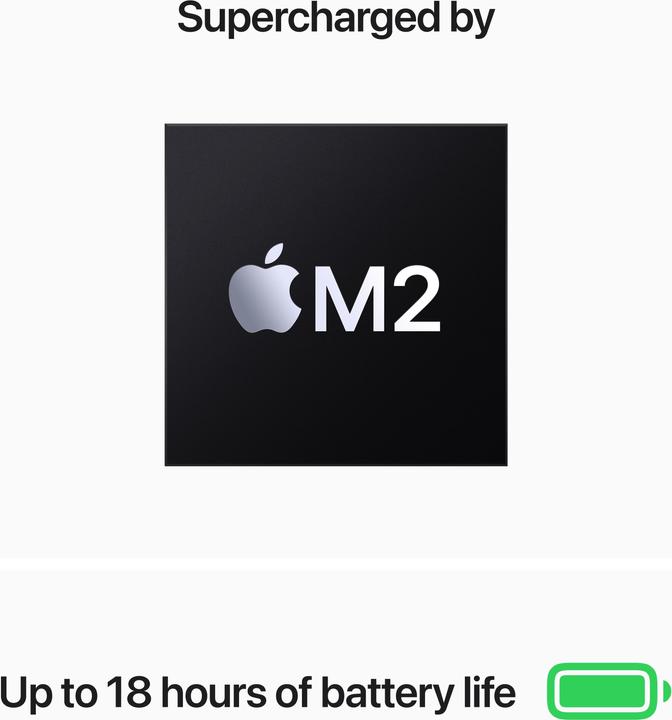 Actual product image Apple MacBook Air – 2022 (13.60", M2, 16 GB, 512 GB, DE)