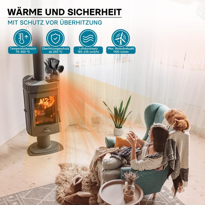 Immagine prodotto Wiltec Ventilatore per stufa (18 x 12,5 x 21,5 cm)