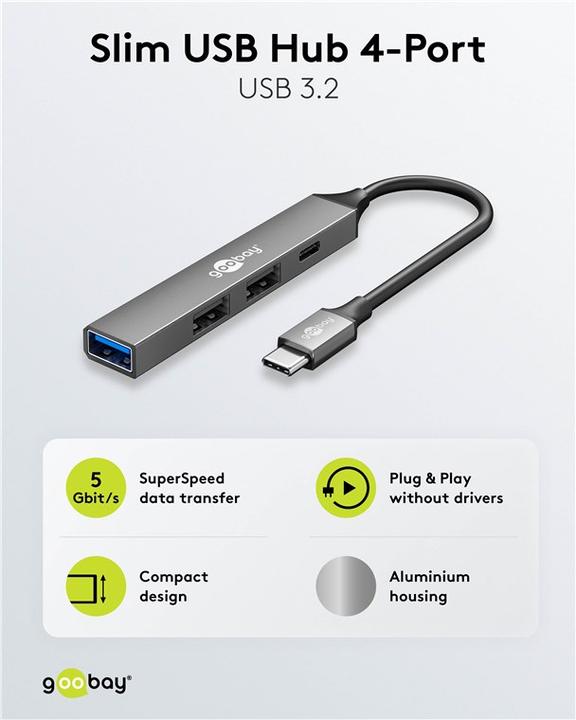 Actual product image Goobay Slim 4-Port USB-Hub, USB-C auf USB-C/USB-A, USB 3.2 (USB-C, 4 Ports)