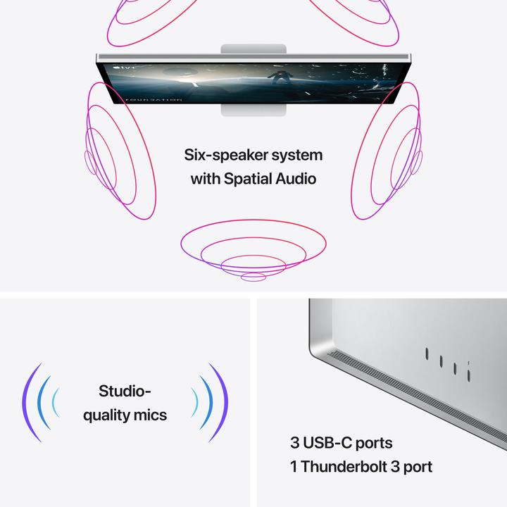 Actual product image Apple Studio Display Nano (5120 x 2880 pixels, 27")