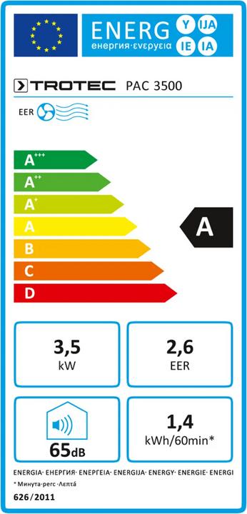 Energie-Label Trotec PAC 3500 (45 m², 11942.50 BTU/h)