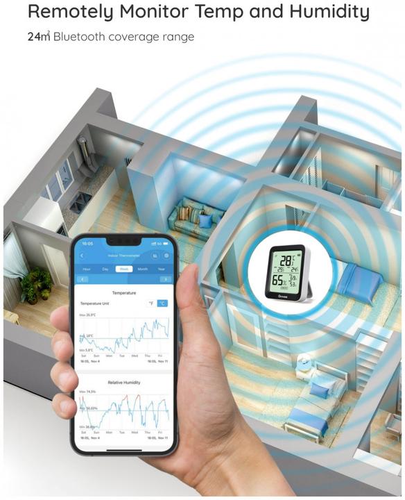 Produktbild Govee Bluetooth Thermometer Hygrometer with Screen