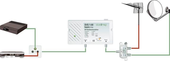 Actual product image Axing SVS 1-00 Broadband amplifier