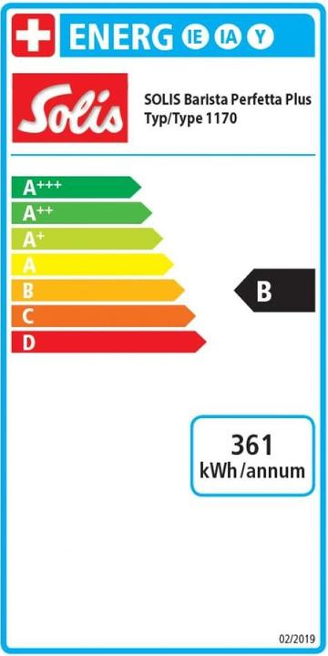 Energy Label Solis Barista Perfetta Plus