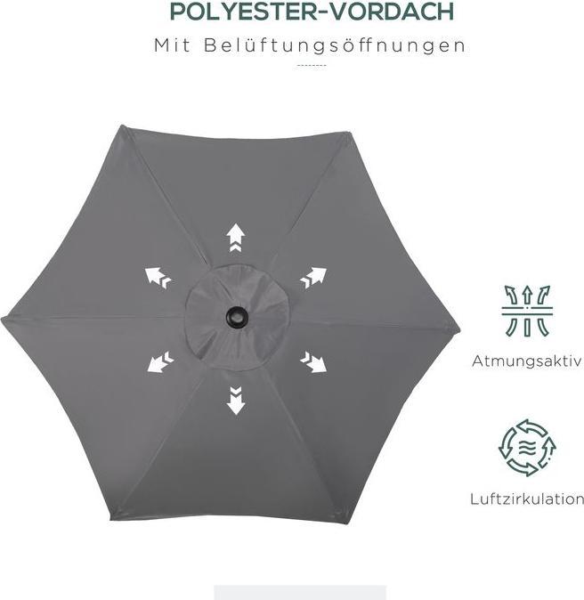 Actual product image Swisshandel24 Sonnenschirm Ø196 cm, Drehbar, Knickfunktion, sechseckig, Dunkelgrau