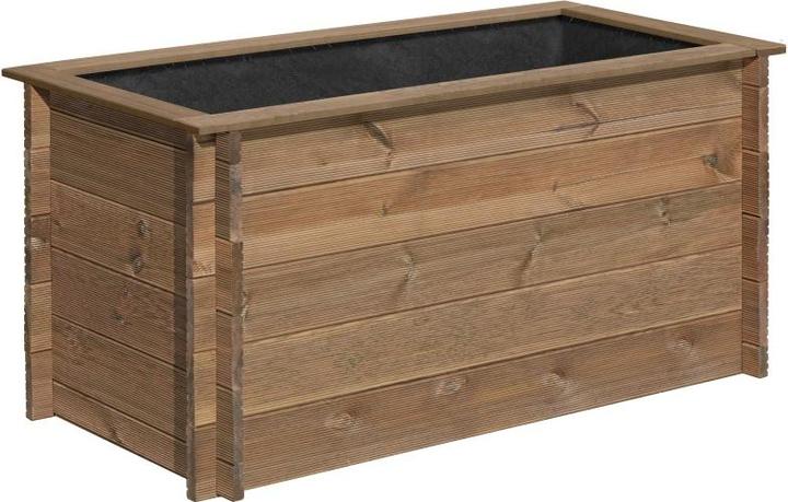 Raised garden beds