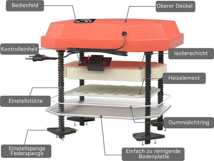 Immagine prodotto Fudajo 35x35cm Piastra di riscaldamento per l'allevamento dei pulcini 25W con termostato per 25-30 pulcini (50 W)