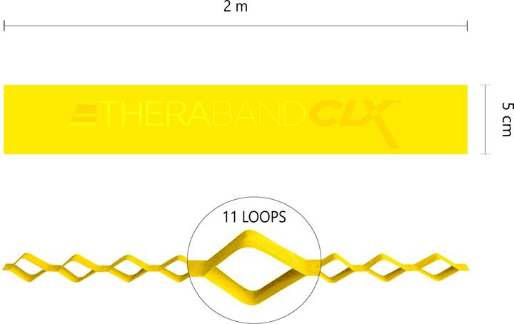 Produktbild TheraBand CLX Band (2 m, Stark)