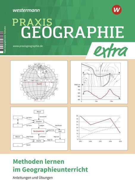 Actual product image PraxisGeographieextra (German, 2020)