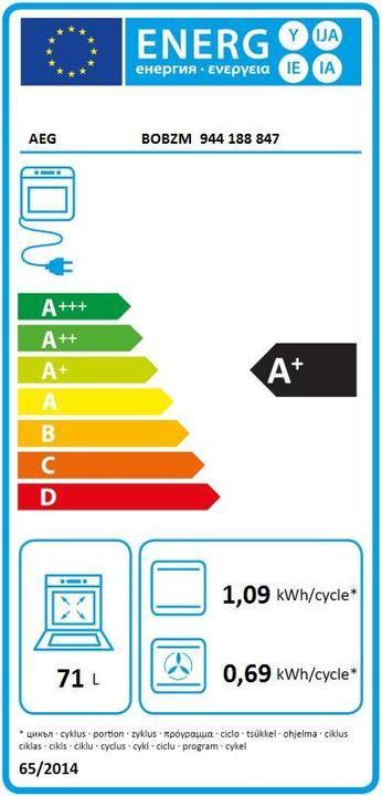 Energy Label AEG Bobzm