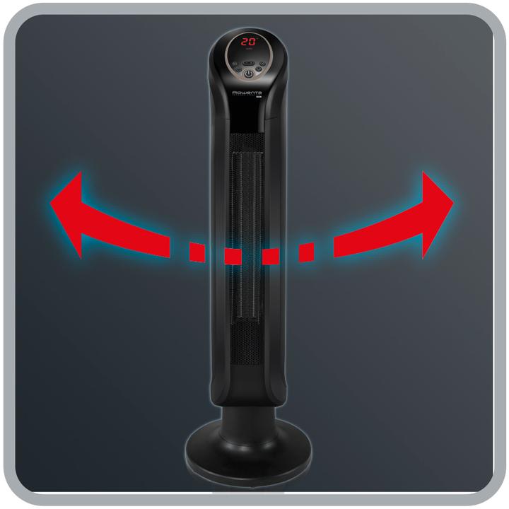 Image du produit Rowenta SO9420 Intense Comfort (2400 W)