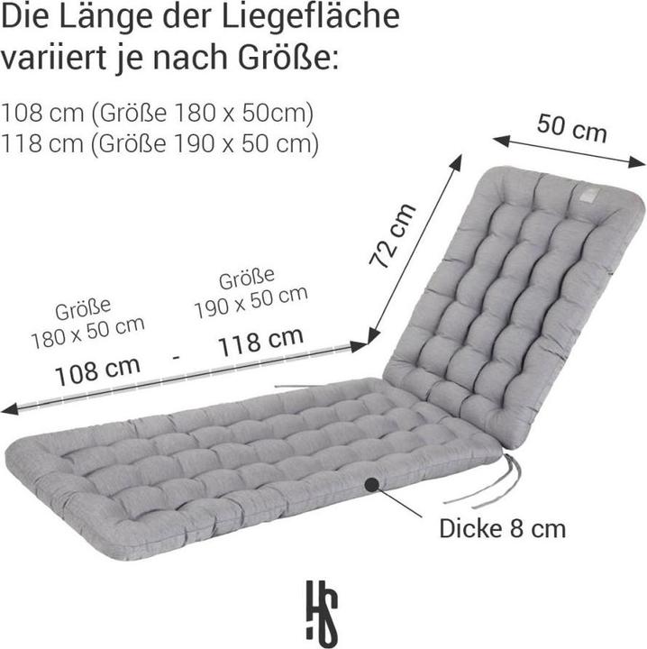 Image du produit Have A Seat Revêtement pour chaise de pont (180 x 50 cm)