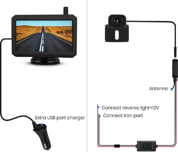 Produktbild AutoVox Rückfahrkamerasystem