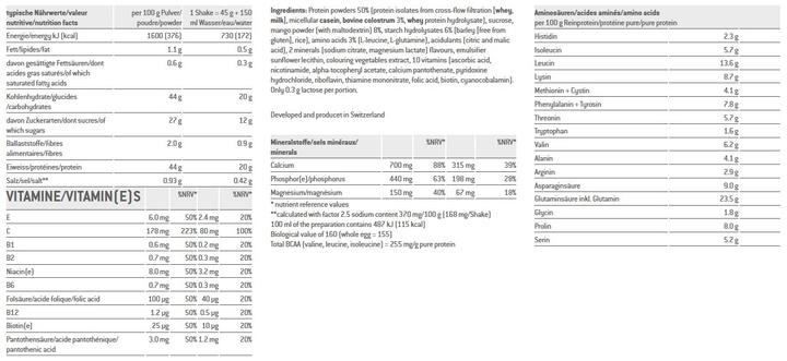 Nutritional values and ingredients Sponser Pro Recovery 44/44 (Mango, 1 pcs., 800 g)