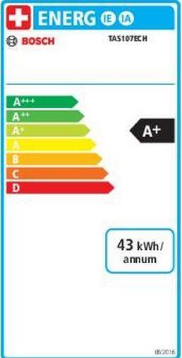 Etichetta energetica Bosch Hausgeräte TASSIMO HAPPY friendly (Tassimo)