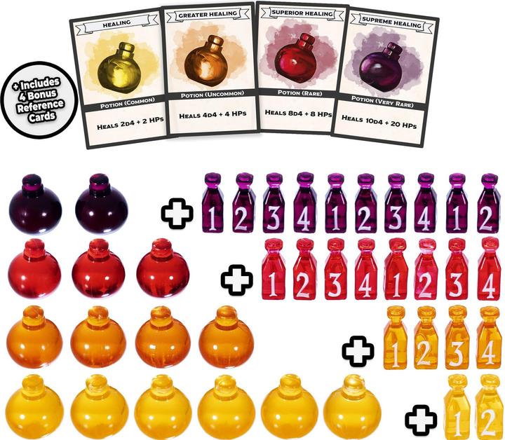 Immagine prodotto LYNX Zubehör RPG DND Heiltränke Markierer & Würfel -EN-