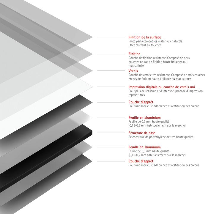 Produktbild Schulte DecoDesign Foto (Eckprofil, 90 cm, 210 cm)