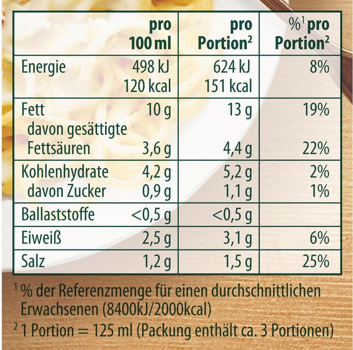 Nutritional values and ingredients Knorr Speciale al Gusto Carbonara (370 g)