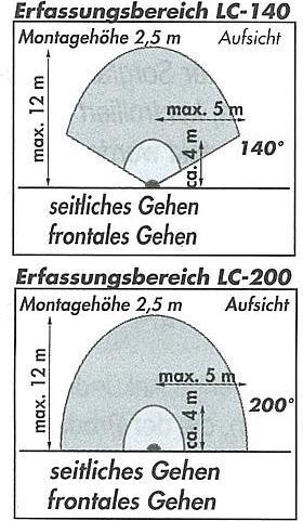 Produktbild EGB Bewegungsmelder 200 Grad schwarz alternativ (12 m)