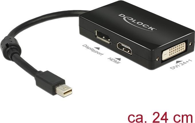 Produktbild Delock Mini DP zu (DP, DVI, HDMI, 16.16 cm)
