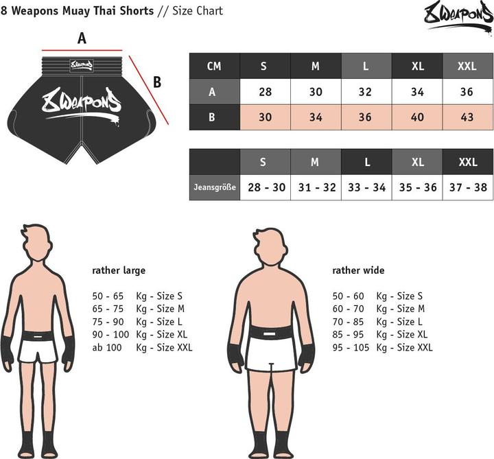 Actual product image 8Weapons 8 Weapons Muay Thai Shorts Carbon - Night 2.0 (S)