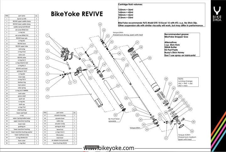 Immagine prodotto BikeYoke Reggisella Revive Dropper Post (ø31.6 mm/213 mm) (31.60 mm)