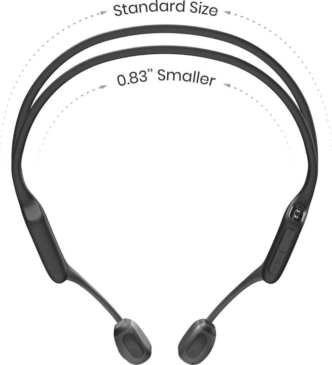 Produktbild Shokz OpenRun Pro Mini (keine Geräuschunterdrückung, 10 h, Kabellos)