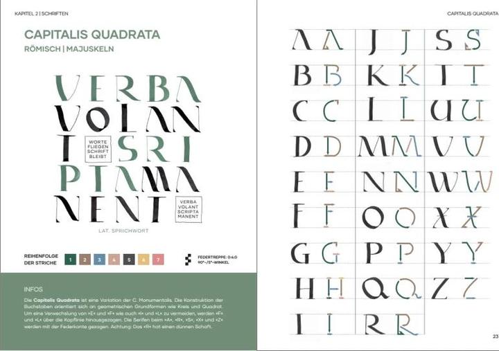 Produktbild Praxisbuch Kalligraphie Alphabete (Deutsch, Cindy Schullerer, 2022)