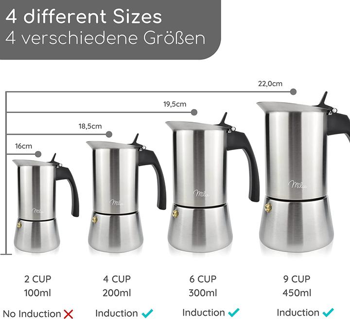 Actual product image Milu Espresso maker set (6 T.)