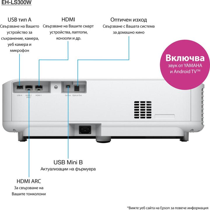 Produktbild Epson EH-LS300W ATV (Full HD, 3600 lm, 0.26 - 0.35:1)