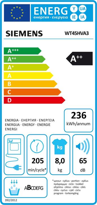 Label énergétique Siemens WT45HVA3 (8 kg, Droite, Prise UE)