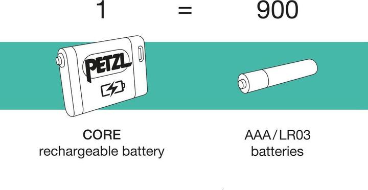 Actual product image Petzl Spare battery - Li-Ion
