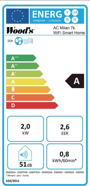 Etichetta energetica Wood's AC Milan 7K Smart Home (25 m², 7000 BTU/h)